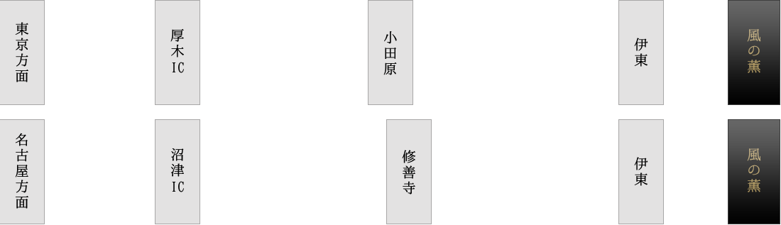 東京方面->風の薫,名古屋方面->風の薫