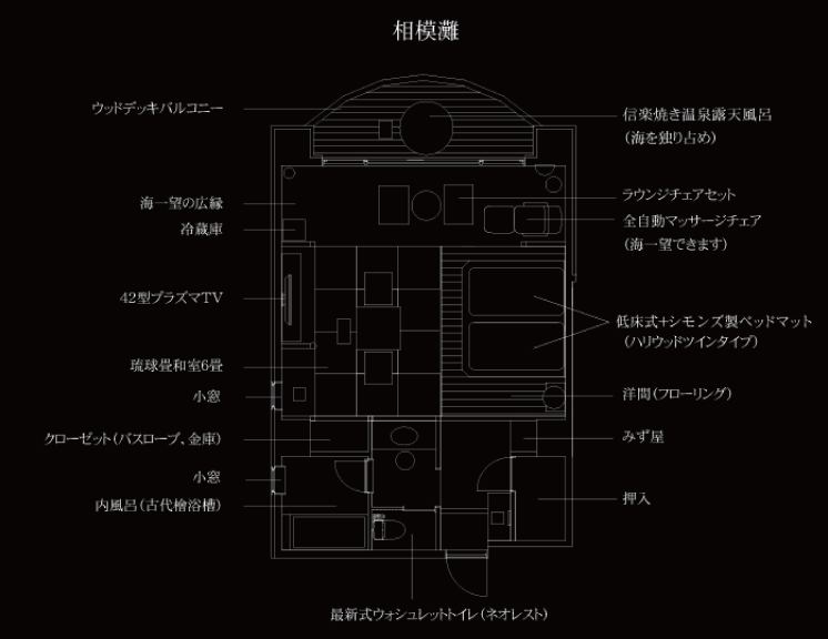 最上階ハリウッドツイン1間（和洋室） 間取り図